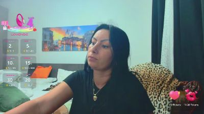 Annawow webcam model stream image