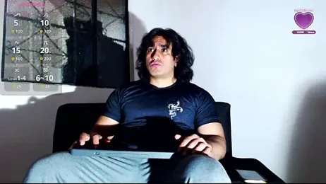 willian_m777 webcam model stream image