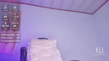 ChannelssDiirty webcam model stream image