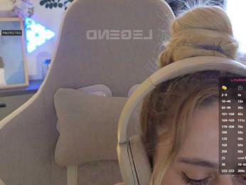 Danil__Kolbasenko webcam model stream image