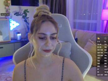 Danil__Kolbasenko webcam model stream image