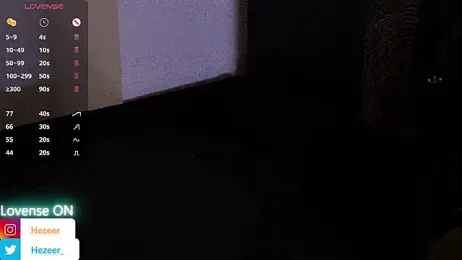 Musculus6 webcam model stream image