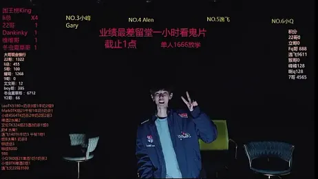 AAA-winner webcam stripchat model stream image