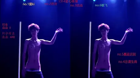 BB-520 webcam model stream image