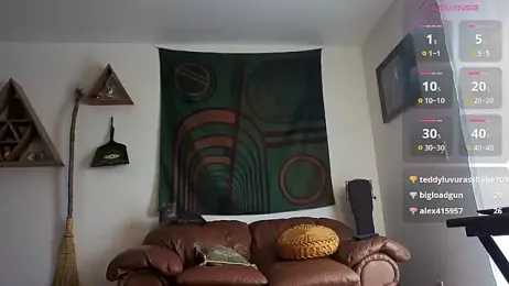 bruisedblossoms webcam model stream image