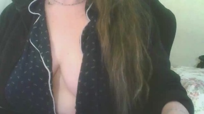 softatoo webcam cam4 model stream image