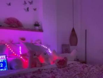 keirasworld chaturbate stream image, 25.08.2025 23:00