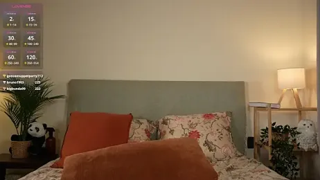 ohhoneykate stripchat stream image