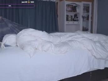 chroniclove chaturbate stream image, 28.01.2025 01:00