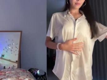 keirasworld chaturbate stream image, 21.01.2026 00:10