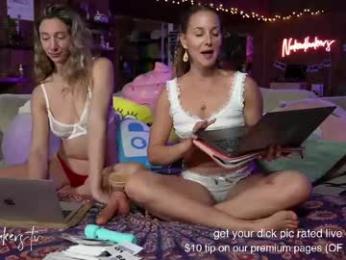 nakedbakers chaturbate stream image, 06.03.2025 02:40