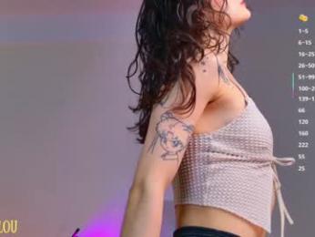 breeding_material chaturbate stream image, 08.03.2026 14:40