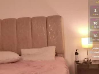 _sweetandsinner_ chaturbate stream image, 20.04.2026 03:00