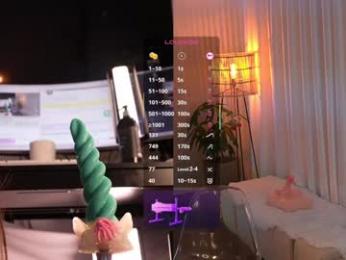 lau__1 chaturbate stream image, 05.04.2025 20:10